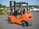1999 Toyota  62-7 FDF 25 - dual tires - Original 1400 h, Forklift truck Front-mounted forklift truck photo 3