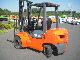 1999 Toyota  62-7 FDF 25 - dual tires - Original 1400 h, Forklift truck Front-mounted forklift truck photo 4