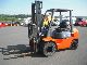 1999 Toyota  62-7 FDF 25 - dual tires - Original 1400 h, Forklift truck Front-mounted forklift truck photo 5