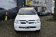 2006 Toyota  Hilux 2.5 D4-D 75KW 4X4 Double Cab € 2006 10,950 - Van or truck up to 7.5t Stake body photo 1