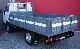 1997 Toyota  DYNA 150 3.5T Van or truck up to 7.5t Other vans/trucks up to 7,5t photo 3