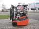 Toyota  7 FBEST 13 / TRIPLO MAST / SIDE SHIFT 2008 Front-mounted forklift truck photo