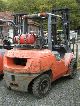 Toyota  Gas forklift 4.5 tons. 2002 Front-mounted forklift truck photo