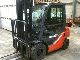 Toyota  8FDF20 2008 Front-mounted forklift truck photo