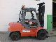 2002 Toyota  02-7FD45 Forklift truck Front-mounted forklift truck photo 1