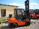 Toyota  02-7FGJF35 2004 Front-mounted forklift truck photo