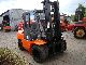 2004 Toyota  02-7FD35 Forklift truck Front-mounted forklift truck photo 1