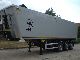 Wielton  M2 DC NW38/KD new vehicle without a license 2011 Tipper photo