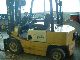 1983 Yale  2.5 tons Forklift truck Front-mounted forklift truck photo 1