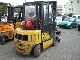 1997 Yale  GLP-30 TE-side shift cab Forklift truck Front-mounted forklift truck photo 1