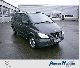 2010 Mazda  Vito 115 CDI Combi II Long € 4 Van or truck up to 7.5t Estate - minibus up to 9 seats photo 8