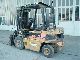 1996 Daewoo  D25S-2 rotary device and fork positioner Forklift truck Front-mounted forklift truck photo 1