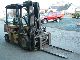 1996 Daewoo  D25S-2 rotary device and fork positioner Forklift truck Front-mounted forklift truck photo 3