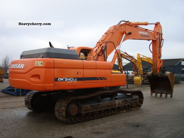 Products - Kobelco Construction Machinery Europe BV
