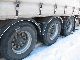 2000 Trailor  SYY3CP curtain air / lift Semi-trailer Stake body and tarpaulin photo 3
