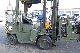 1994 Steinbock  DFG HLY/410 1.2 * turret device * 1.2T or 2T Forklift truck Front-mounted forklift truck photo 5