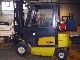 Yale  GLP 20 RF 2003 Front-mounted forklift truck photo