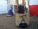 1991 Cesab  eco-c15.4 Forklift truck Front-mounted forklift truck photo 1