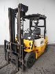 Halla  HDF20 1999 Front-mounted forklift truck photo