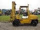 1994 Toyota  FD45 Forklift truck Front-mounted forklift truck photo 1