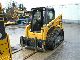 2007 Komatsu  CK 20 Construction machine Wheeled loader photo 1