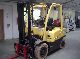 Hyster  H2.5FT 2008 Other forklift trucks photo