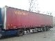 Wielton  NS34 curtainsider with board 2006 Stake body and tarpaulin photo