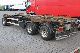 Huffermann  Hüffermann 3-axle trailer for roll-off container and 2000 Roll-off trailer photo