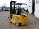 1999 Daewoo  B 30 S-2 Forklift truck Front-mounted forklift truck photo 1