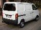 2000 Suzuki  Super Carry Van or truck up to 7.5t Box-type delivery van photo 3