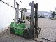 1998 Cesab  SiD / KL 01.30 Forklift truck Front-mounted forklift truck photo 2