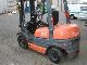 1995 Toyota  Lifting height 25 diesel-4 Mtr Forklift truck Front-mounted forklift truck photo 1