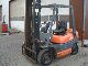 1995 Toyota  Lifting height 25 diesel-4 Mtr Forklift truck Front-mounted forklift truck photo 2