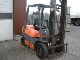1995 Toyota  Lifting height 25 diesel-4 Mtr Forklift truck Front-mounted forklift truck photo 3