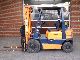 Toyota  SFG 42-25 1991 Front-mounted forklift truck photo