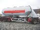 1991 Feldbinder  Cement silo / Eut. 36.3 Semi-trailer Silo photo 12