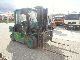 1997 Daewoo  D 40 S * TOP TOP TOP * Forklift truck Front-mounted forklift truck photo 3