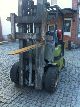 1995 Clark  CGP 30 3t -5.5 m Forklift truck Front-mounted forklift truck photo 12