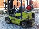 1995 Clark  CGP 30 3t -5.5 m Forklift truck Front-mounted forklift truck photo 14