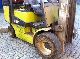 1995 Clark  CGP 30 3t -5.5 m Forklift truck Front-mounted forklift truck photo 3