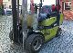 1995 Clark  CGP 30 3t -5.5 m Forklift truck Front-mounted forklift truck photo 5