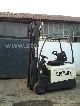 2002 Crown  SC 18 Forklift truck Front-mounted forklift truck photo 2