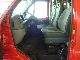 2002 Citroen  Citroen Jumper 2.8 HDI 94KW Bjr. 2002 Van or truck up to 7.5t Other vans/trucks up to 7 photo 6