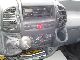 2003 Citroen  Citroen Jumper 2.0 HDI Van or truck up to 7.5t Box-type delivery van photo 5