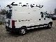 2006 Citroen  Citroën Jumper 6OSOBOWY! JUMPER! BOXER! DUCATO! Zabudowa! Van or truck up to 7.5t Other vans/trucks up to 7 photo 3