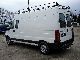 2006 Citroen  Citroën Jumper 6OSOBOWY! JUMPER! BOXER! DUCATO! Zabudowa! Van or truck up to 7.5t Other vans/trucks up to 7 photo 5