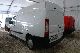 2009 Citroen  Citroën Jumpy L2H2 2.0 HDI Van or truck up to 7.5t Other vans/trucks up to 7 photo 6