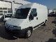 2006 Citroen  Peugeot Boxer HDI * 150 062 km * Van or truck up to 7.5t Box-type delivery van - high and long photo 6