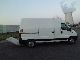 2006 Citroen  Citroën Jumper ** AIR ** ** LADEBORDWAND GOOD CONDITION ** Van or truck up to 7.5t Box-type delivery van - high and long photo 9