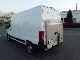 2006 Citroen  Citroën Jumper ** AIR ** ** LADEBORDWAND GOOD CONDITION ** Van or truck up to 7.5t Box-type delivery van - high and long photo 6